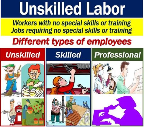 unskilled worker